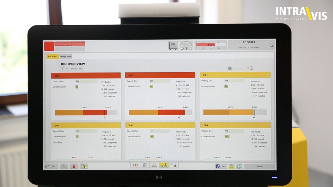 intravis-preform-premon-octabin-statistics-video-1440px