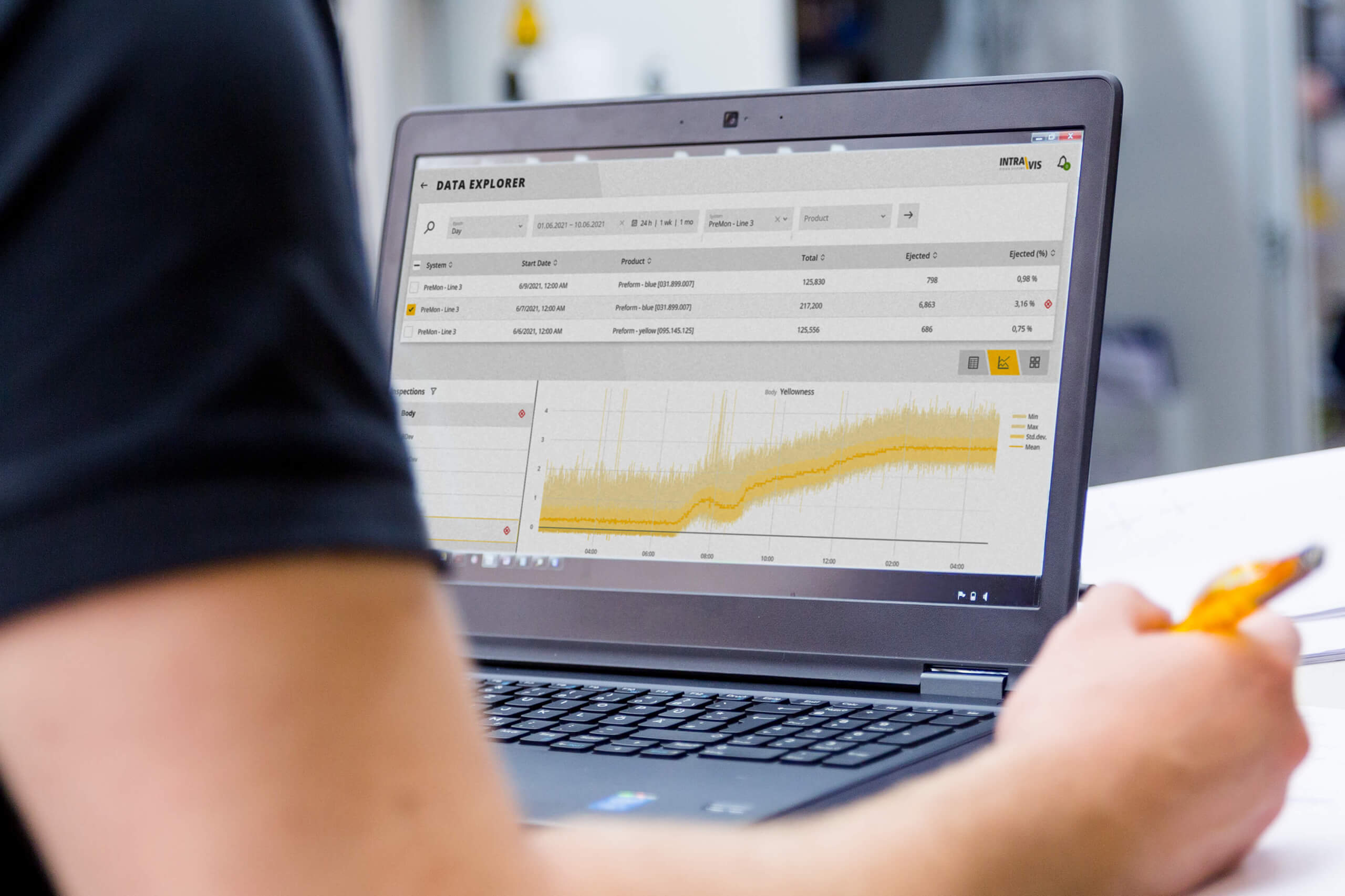  Transformation from on premises solutions to cloud solutions with Intravis Vision Inspection 