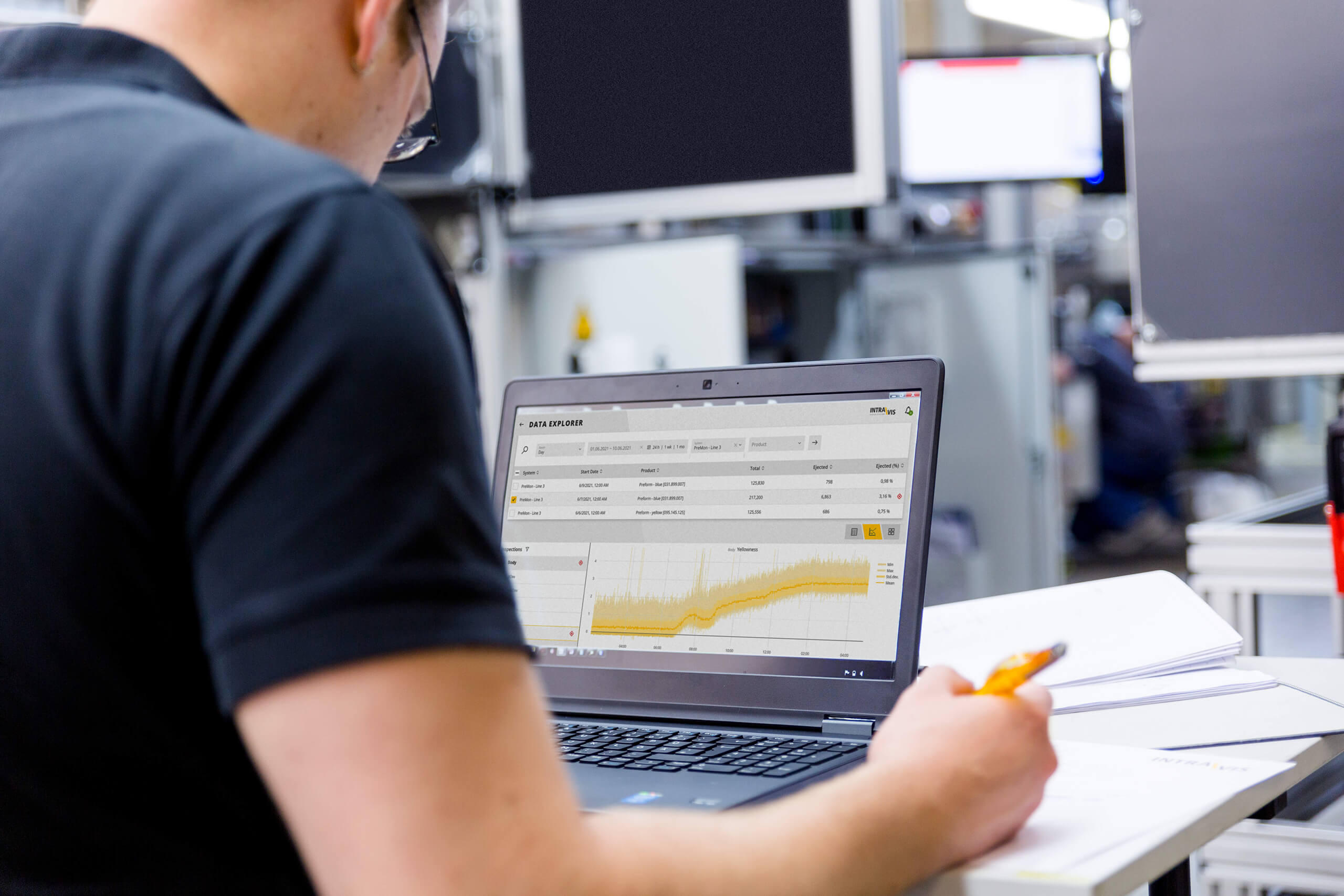 Transformation from on premise solution to cloud solution with Intravis Vision Inspection